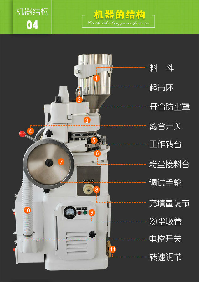 鐵質(zhì)15/17/19沖旋轉(zhuǎn)式壓片機(jī)